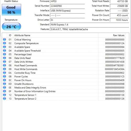512GB Western Digital PC SN740 NVMe PCIe Gen 4x4
