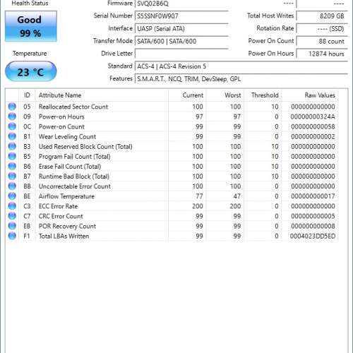 罕有 8TB Samsung 三星 870 QVO 2.5" SSD SATA