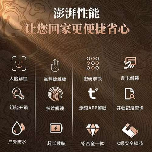 香港電子鎖安裝🚪玖柒 紅古銅全自動3D人臉識別智能鎖掌靜脈指紋電子鎖涂鴉app遠程對講