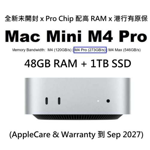 [全新未開封] Apple Mac mini Apple M4 Pro: 12C/16G + 48GB RAM / 1TB SSD  (一年...