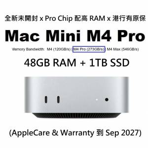 [全新未開封] Apple Mac mini Apple M4 Pro: 12C/16G + 48GB RAM / 1TB SSD  (一年...