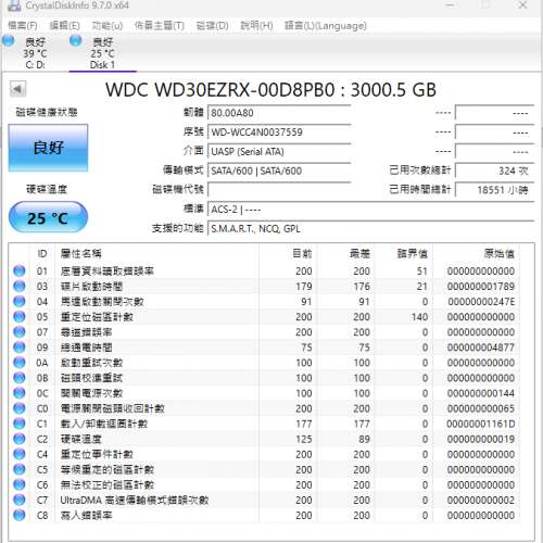 WD 3.5" 3T硬盤二隻