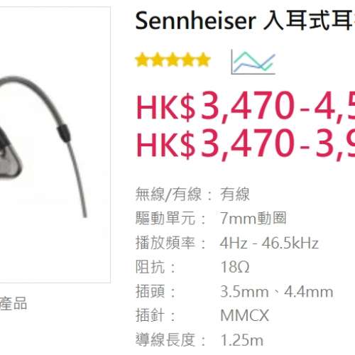 # 3123 Sennheiser 入耳式耳機 IE 600 黑色 99%新 齊盒齊配件