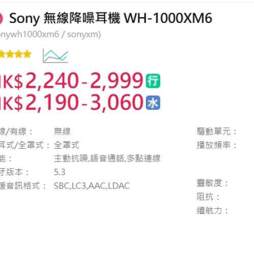 #3114 Sony 無線降噪耳機 WH-1000XM6 藍色 99%新