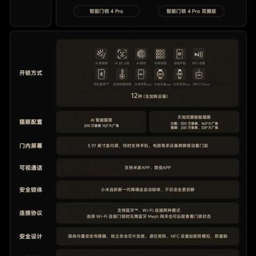 小米智能門鎖4Pro 全自動指紋大屏貓眼人臉識別家用防盜鎖智能鎖