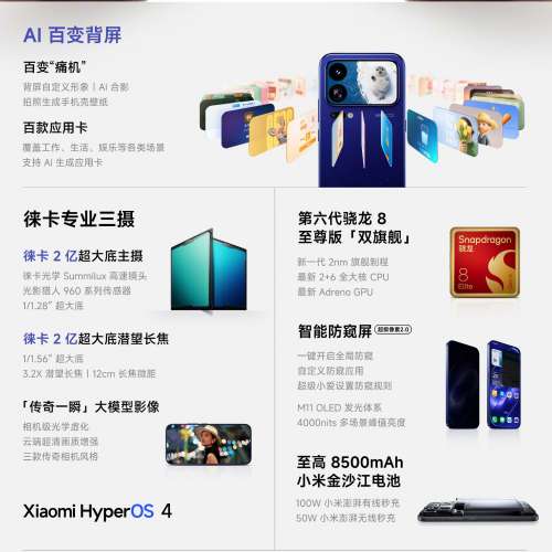 （少量現貨）小米 Xiaomi 18 Pro / 小米 18 Pro Max 透明版 妙享背屏 2nm第六代驍龍...
