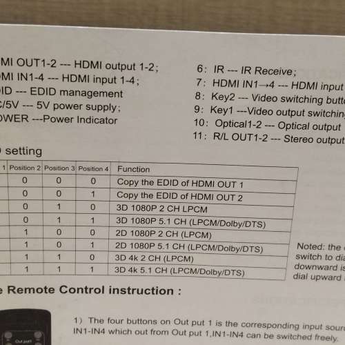 大埔only》HDMI Matrix 4x2 訊號分線器