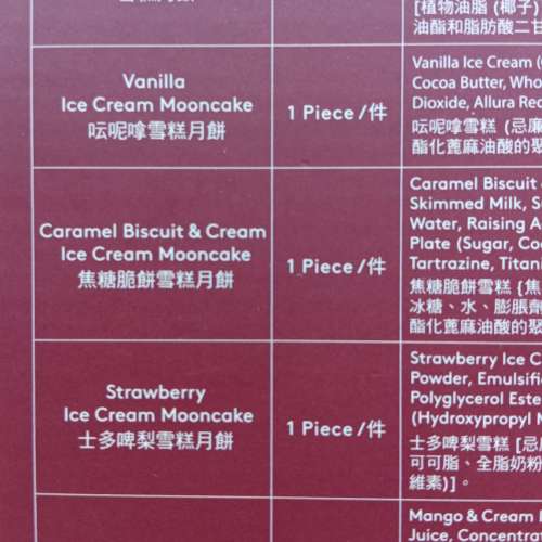 H&auml;agen-Dazs 雪糕月餅 Twinkle Night Mix 2026 - $250