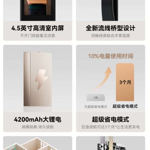 香港上門安裝電子鎖✨德施曼智能門鎖AI人臉識別家用入戶防盜門電子鎖指紋密碼門鎖X2F