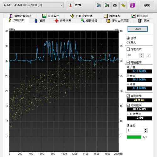 WD 2TB Purple HDD