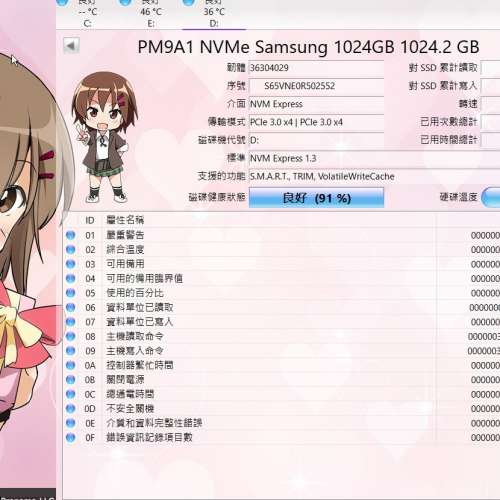 Samsung 三星 PM9A1 M.2 Gen4 NVMe SSD 1TB