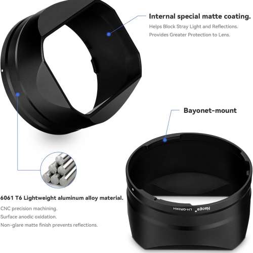 Haoge LH-GR3XH Metal Square Lens Hood For RICOH GRIIIX, GR3X and HDF Camera 方...