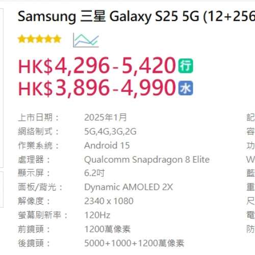 #3094 Samsung 三星 Galaxy S25 S9310 5G (12+256GB) 銀色 99%新