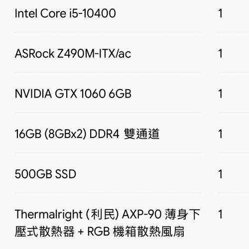 【桌面慳位神器】9.9L 迷你手提 ITX 電腦 | i5-10400 + Z490 + 16G RAM