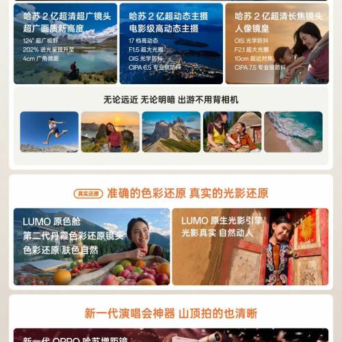 【國恒商城】▀▀ OPPO Find X10 Pro Max ▀▀ 三支2億哈蘇鏡頭 直出電影感 1T/512...