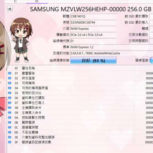 Samsung 三星 PM961 M.2 PCIe SSD 256GB (MZVLW256HEHP)