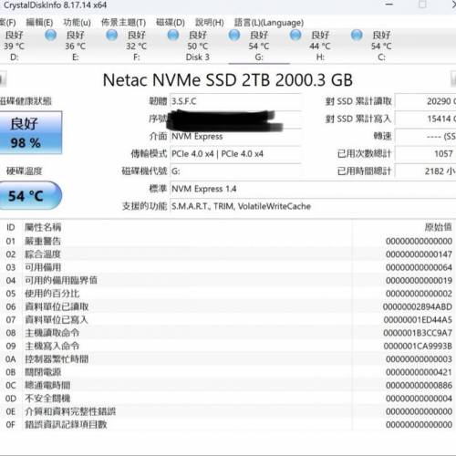 Netac NV7000 2TB M.2 SSD