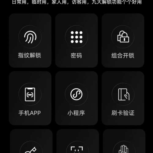 香港上門安裝電子鎖✨Seeyes 星月神密碼指紋智能鎖家用電子門鎖入戶鎖S62P-BH