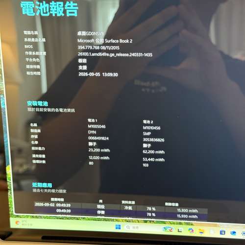 (不議價)Surface book 2 15 i7 16GB RAM, 1060 1TB SSD