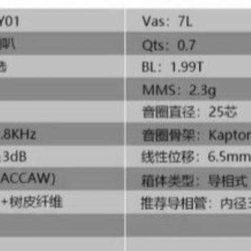 DIY音箱