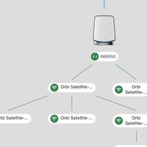 (7隻) Netgear Orbi AX6000 RBR850 三頻路由器Tri-Band Mesh System 1x RBR850 + 6...