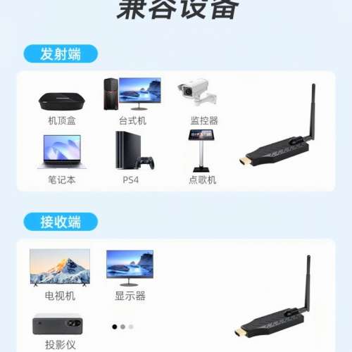 二手夏普 LC70LC732H 70寸四原色液晶電視送無線HDMI發射接收器 not LG Panasonic S...