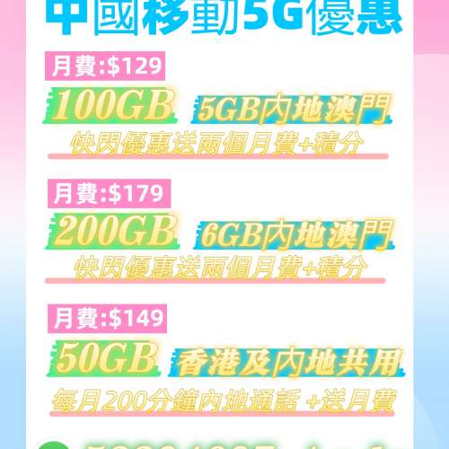 CMHK 新優惠