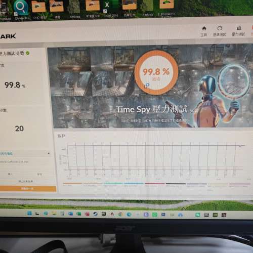ASUS GTX 760 2GB OC DDR5 ITX