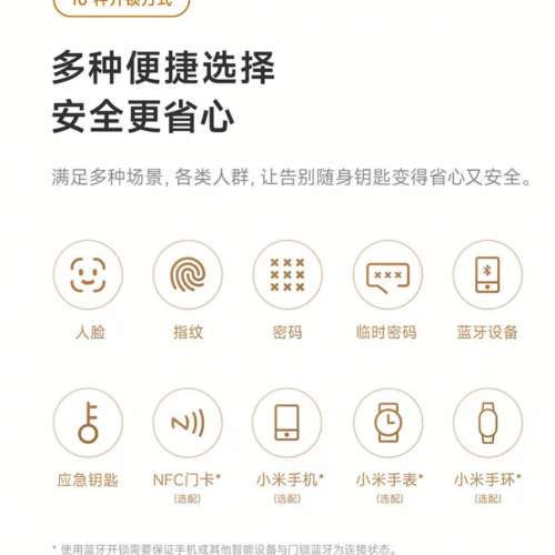 專業電子門鎖安裝師傅📌小米智能門鎖2Pro密碼鎖家用門鎖智能鎖防盜門指紋鎖電子鎖帶...