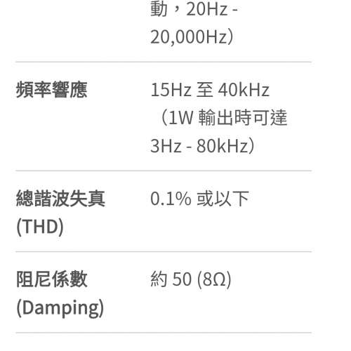 100V 山水Sansui AU9500 擴音機