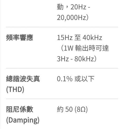日本 Sansui 山水 S-30XR 小音箱一對