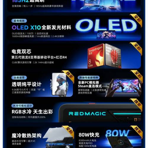 【國恆商城】nubia 紅魔遊戲平板 5 Pro 水冷散熱 9.06吋 OLED 185Hz超高刷 全新原封...