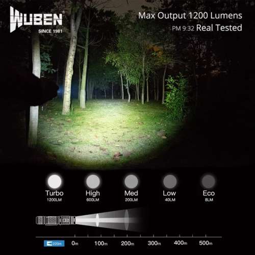 Wuben 1200流明強光 防水 電筒 USB直接充電