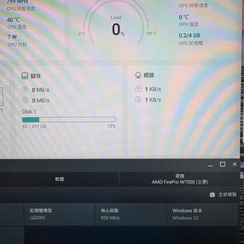 AMD FirePro W7000 256bit 專業繪圖